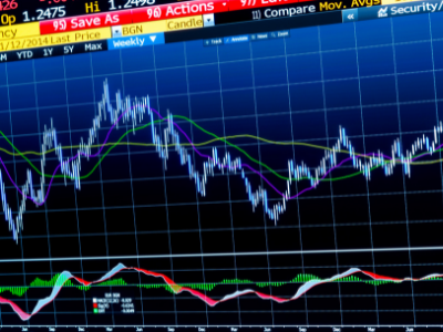 Análisis Técnico Avanzado y Plan de Trading